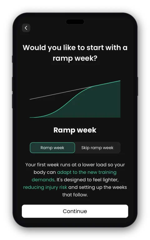 Ramp week shown in your Weekly Breakdown